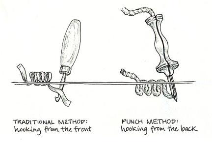 Diferencia entre rug hooking y punch needle